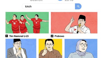 Mungkinkah Search Engine Gatotkaca Ala Google Bisa Terwujud?