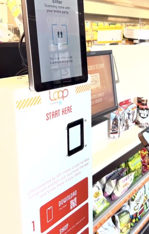 Toko Ritel (Loop Neighborhood Stores)