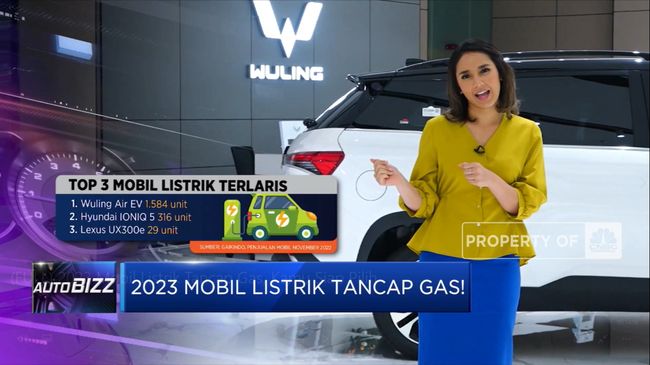 2023 Mobil Listrik Tancap Gas, Kamu Siap Ikutan?