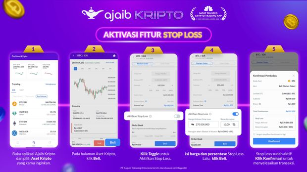 Simak! Ini Tips Investasi Aset Kripto Mudah dan Aman