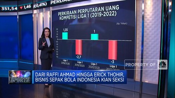 Bisnis Sepak Bola Indonesia Kian Seksi