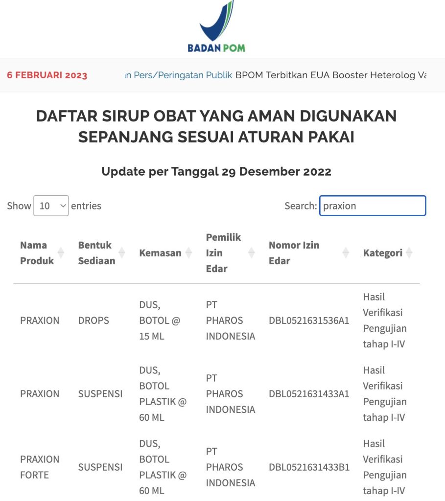 Ini Riwayat Obat yang Dikonsumsi Pasien Gagal Ginjal Anak