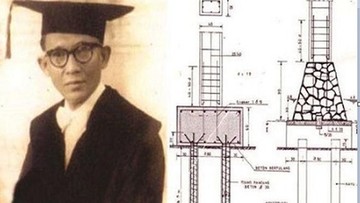 Bikin Bangga! Ini 7 Penemu Asal Indonesia yang Mendunia