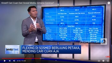 Kreatif Cari Cuan Dari Sosial Media, Gimana Caranya?