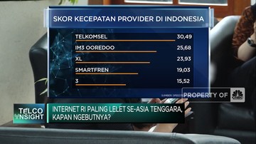 Ini Penyebab Internet Indonesia Lelet