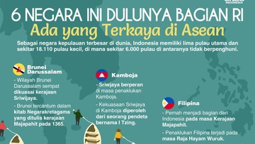 Pernah Jadi Bagian dari RI, Ini Nasib 6 Negara Ini Sekarang