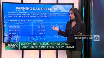 Kominfo Pacu Jaringan 5G & Implementasi TV Digital