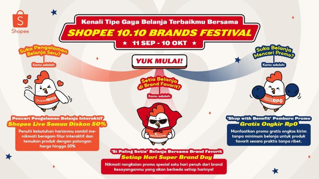 Kenali Gaya Belanjamu Bareng Shopee 10.10 Brands Festival