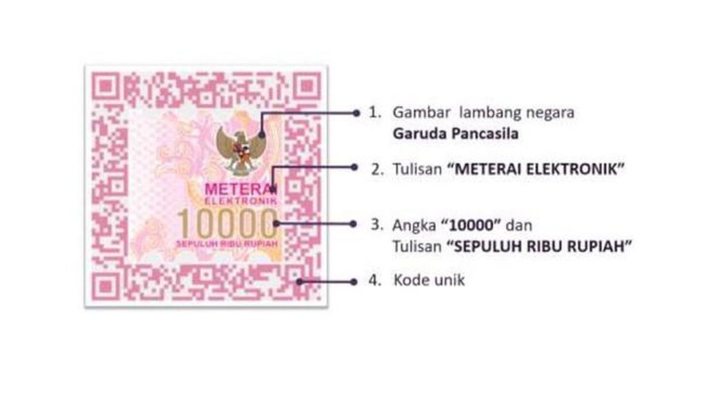 Cek E-Meterai Asli Atau Palsu Lewat 4 Langkah
