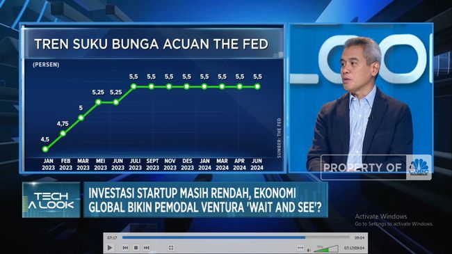Tech Winter Belum Berakhir, Hambat Aliran Investasi ke Startup?