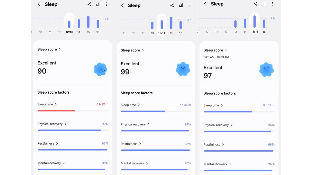 Sleep Score Samsung Health