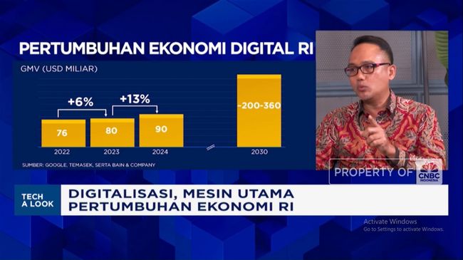 Tantangan Prabowo Jadikan Digitalisasi Mesin Utama Ekonomi RI